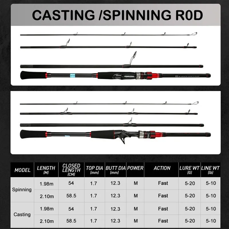 Caña de pescar con señuelo de 1,98 m para viaje, caña giratoria M Power, caña de Baitcasting de acción rápida, peso del señuelo 5-20g de alta calidad - imagen 2