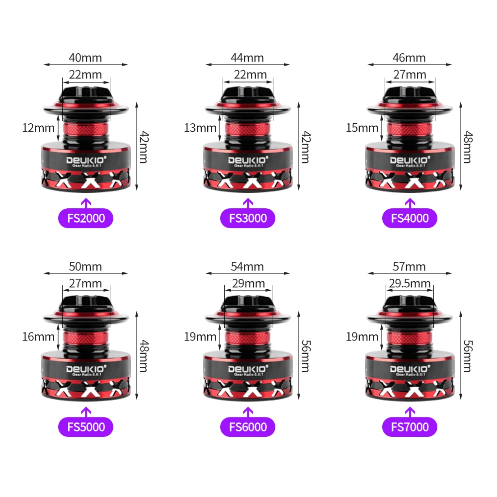 DEUKIO 2000-7000 tamaño Max Drag 12KG rojo negro EVA perilla carretes giratorios carrete de Metal carrete de pesca para pesca en agua salada - imagen 5