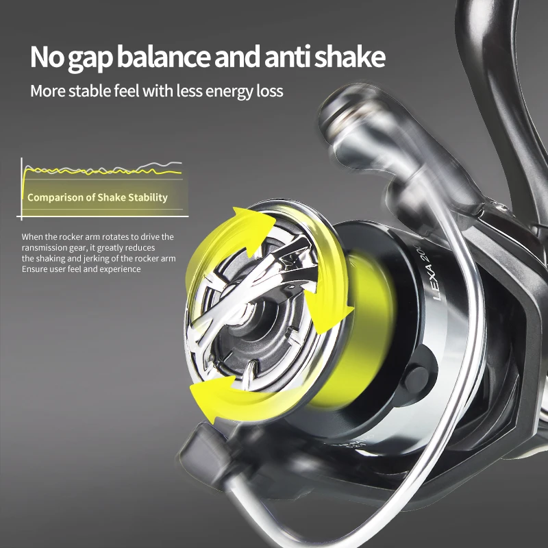 Carretes giratorios DEUKIO con alimentador de cebo, marco de Metal ultraligero para agua salada, carretes de pesca de alta velocidad suaves y resistentes, carrete de Jigging - imagen 3