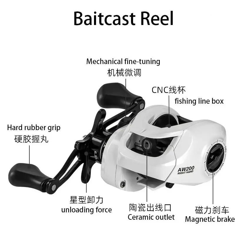 Carrete de pesca equipado con 8Kg de potencia de frenado, salida de cerámica, engranaje de alta velocidad, ruedas ultraligeras, señuelo de pesca de carpa - imagen 3