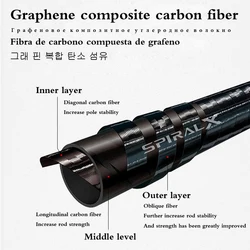 Caña telescópica fibra carbono ultraligera para pesca superligera
