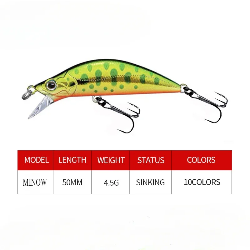 50mm 4,5g sistema de peso magnético de pesca fundición larga nuevo modelo señuelo Minnow cebo duro buceo 0,8-1,2 m calidad Wobblers Bass - imagen 5