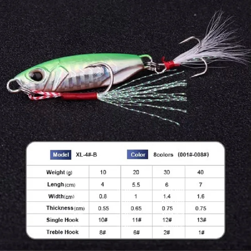 FTK 10g 20g 30g 40g Micro Jig señuelo de pesca anzuelo de asistencia ojos 3D Metal Jigging pesca en el mar cebo Artificial duro anzuelo triple - imagen 3