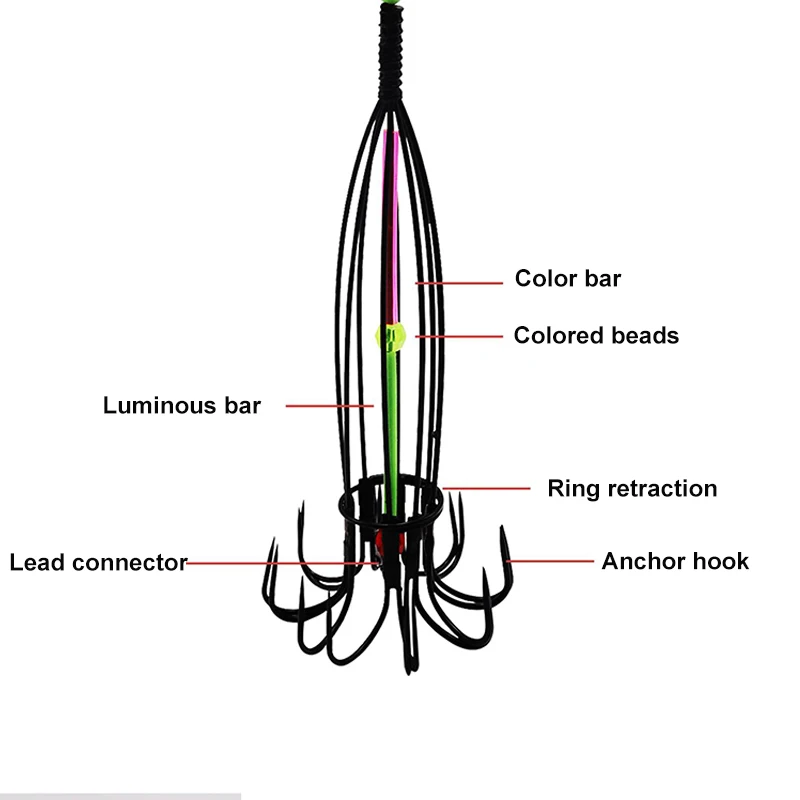 Especial para pesca con jaula de cebo para peces, gancho colgante de ocho garras, anzuelo de anclaje inferior anticolgante, gancho de pulpo, lanzador de cebo - imagen 5