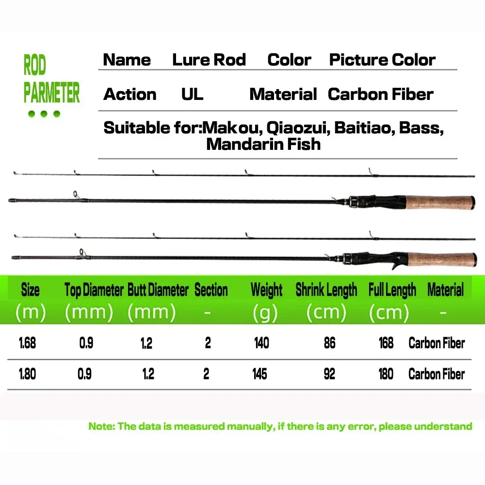 Juego de cañas de pescar Baitcasting/molinete giratorio, caña de pescar de carbono de 1,8/1,68m, arrastre máximo, carrete de 8kg para lubina, Lucio, trucha, aparejos de pesca completos - imagen 5