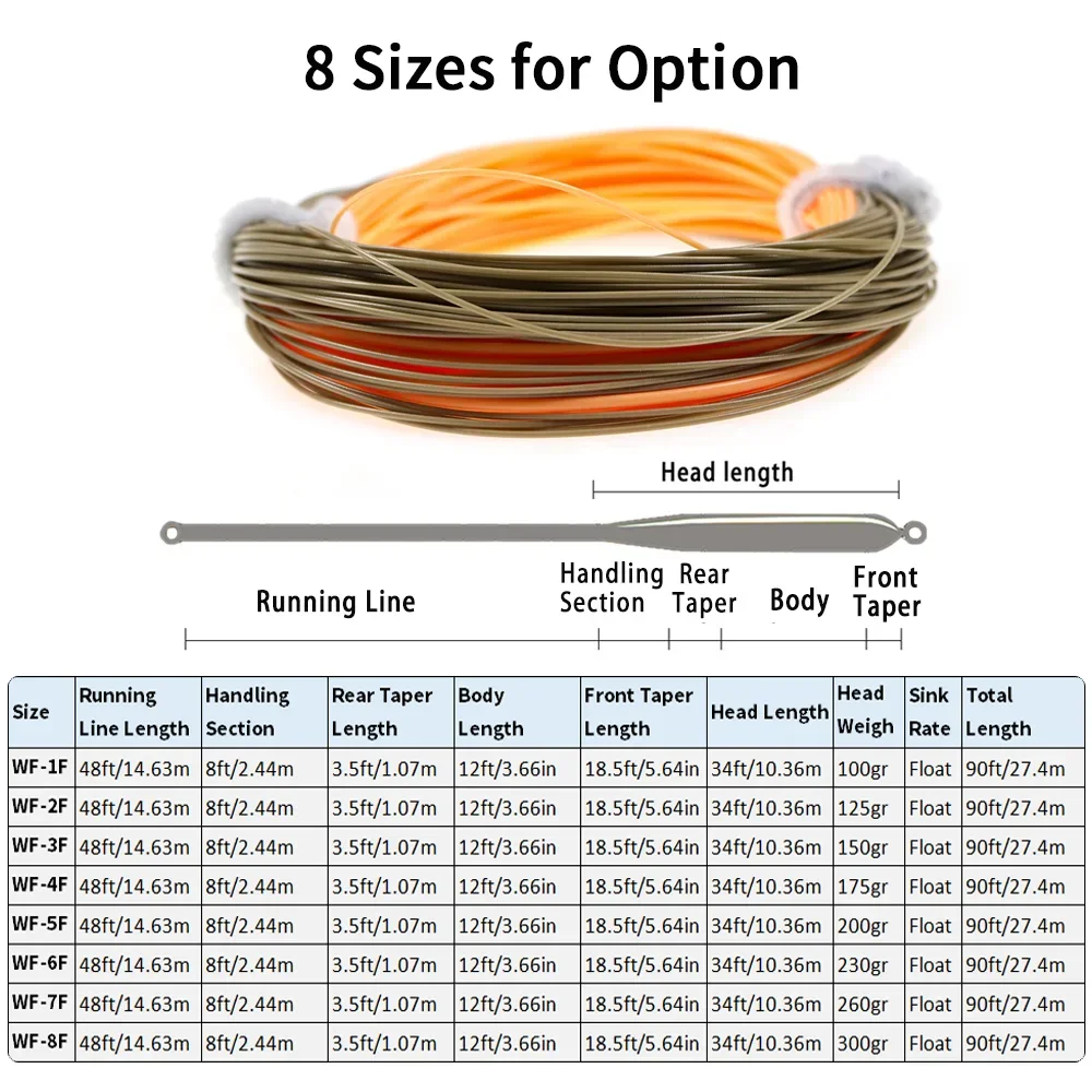 Wifreo 9 pies WF-1F ~ 8F línea de mosca hablada de una sola mano peso flotante cabeza de tiro hacia adelante línea de pesca con mosca bucles soldados de doble tono - imagen 3