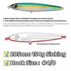 Noeby 205mm 154g plantilla de Metal pesca Jigging de Metal hundimiento rápido Jigbait cuchara cebos Jig señuelo lápiz plantilla