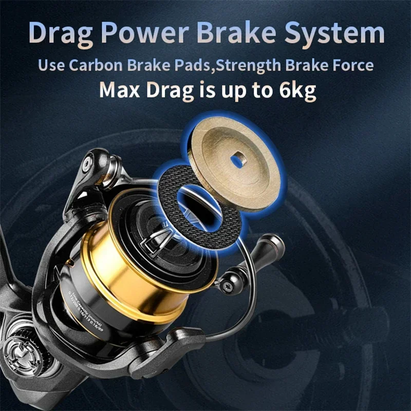 Carrete giratorio Mavllos Resolute 147g para pesca de lubina ligera relación 5,4:1 arrastre máximo 6kg 500-2000 tamaño marco de carbono carrete giratorio para trucha - imagen 4