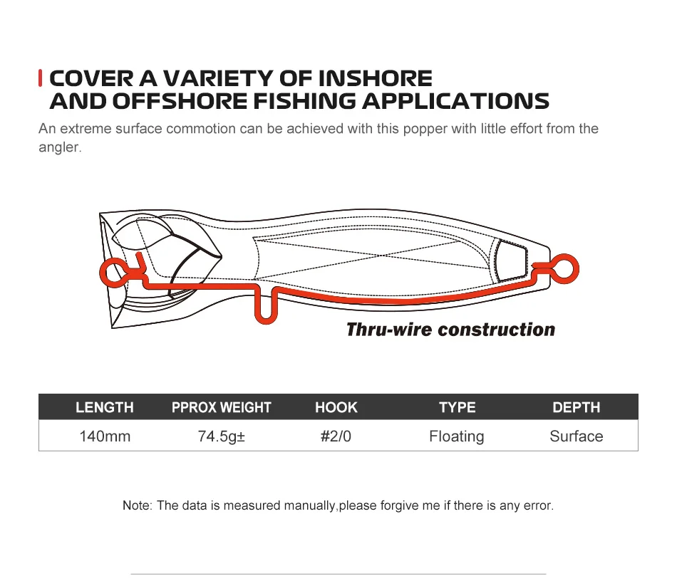 La construcción a través de alambres garantiza la durabilidad y la versatilidad para varias aplicaciones de pesca