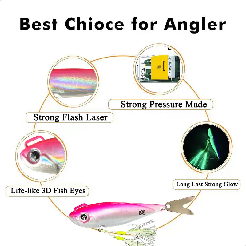 Como señuelo de rompecabezas lento, pescador con brillo, plantilla de plomo, 30g40g60g, señuelo de Metal, cebo duro que se hunde, Jigging, Pesca, cebo Artificial - imagen 3