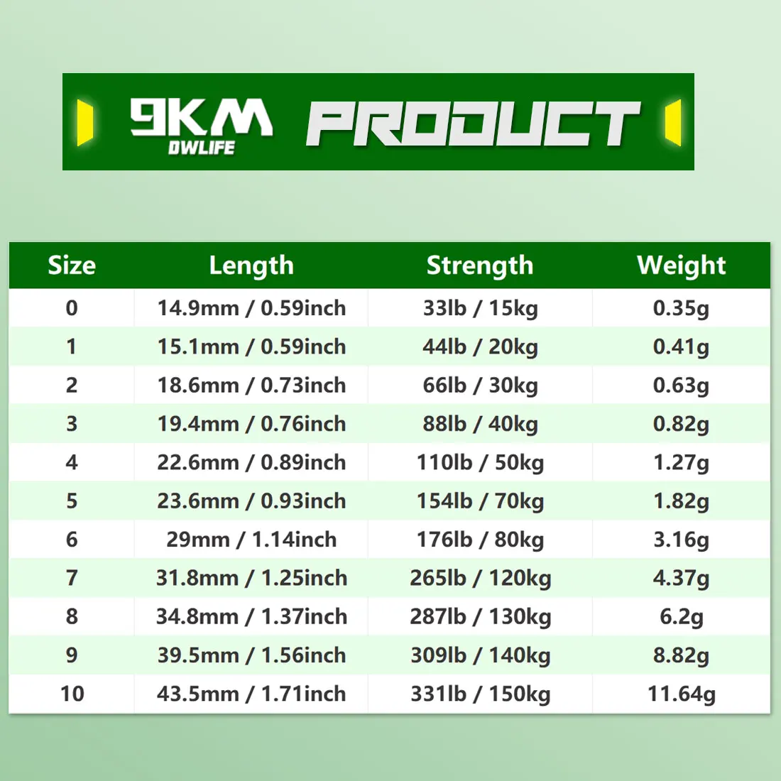 Anillos sólidos giratorios con rodamiento de bolas, conector de pesca resistente de acero inoxidable para agua dulce y salada, paquete de 20 a granel - imagen 2