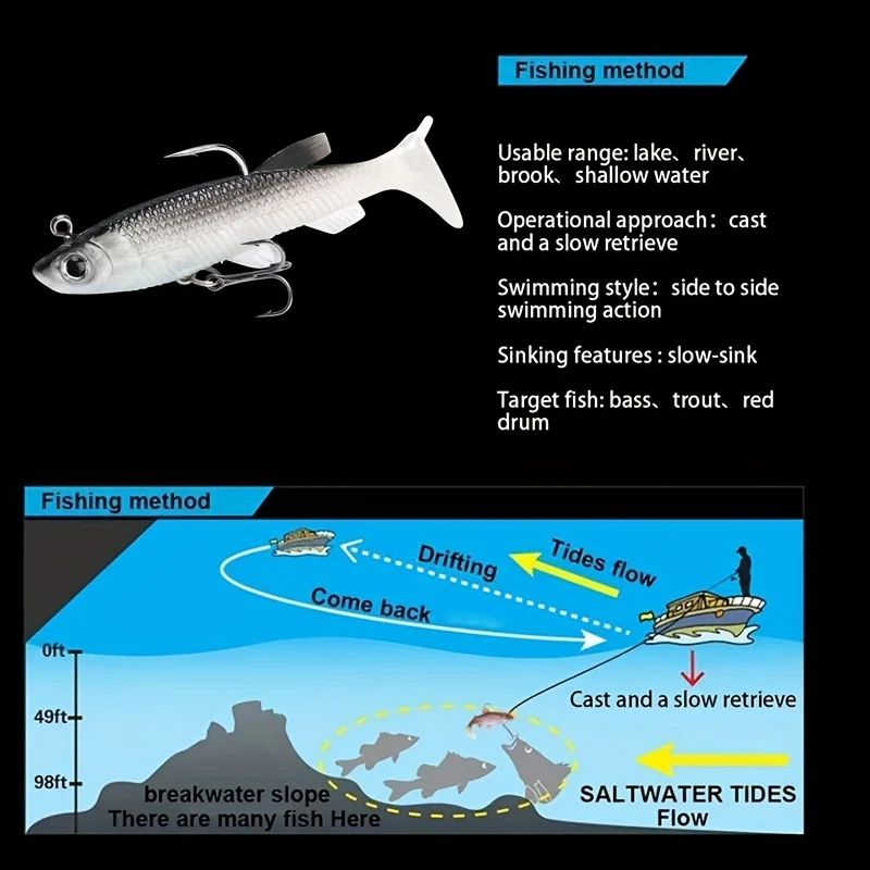 5 unids/lote anzuelo de silicona suave juego de cebo Swimbait 8cm 12,5g Wobblers de pesca cebos de goma artificiales para Lucio señuelo de lubina aparejos - imagen 5