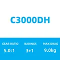 C3000DH