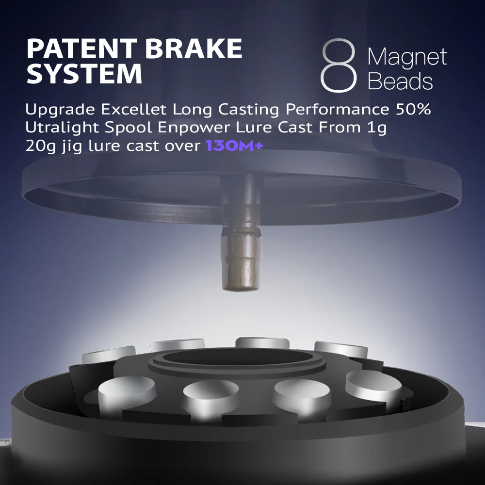 Carrete de pesca SOLOKING ASHMOON de aleación ultraligero BFS carrete de cebo de fundición larga 6,3/7,1/8,1 engranaje 6KG carrete de pesca con potencia de arrastre - imagen 2