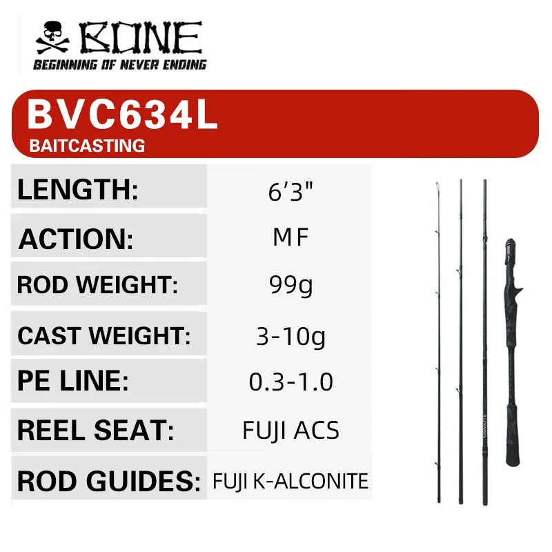 BVC634L BAITCASTING