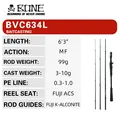 BVC634L BAITCASTING