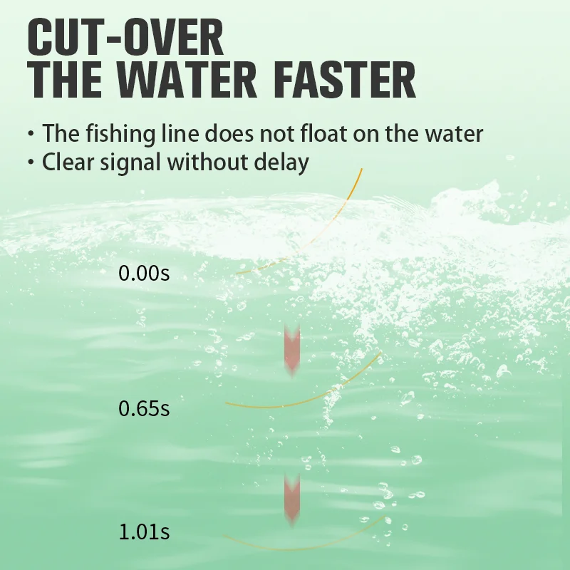ZUKIBO-sedal de pesca de nailon superfuerte, hilo de monofilamento recubierto de fluorocarbono, Invisible, 200M, Japón - imagen 5