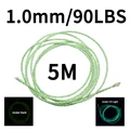 1.0mm 5m