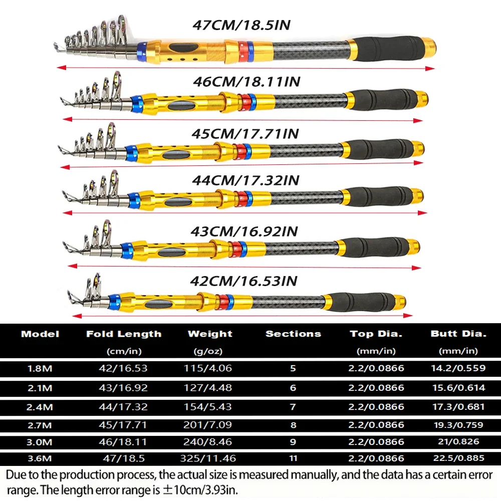 Combo de caña de pescar y carrete súper duro de 1,8/2,1 m, caña de mar para Baitcasting de viaje y carrete giratorio 5,2: 1, serie 2000-5000 para carpa - imagen 4