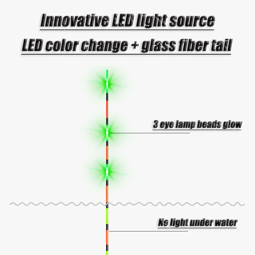 Flotadores de pesca nocturna de verano, accesorios flotantes luminosos electrónicos Led inteligentes, palo de luz, Sensor de gravedad, carpa 2022, alta calidad - imagen 4