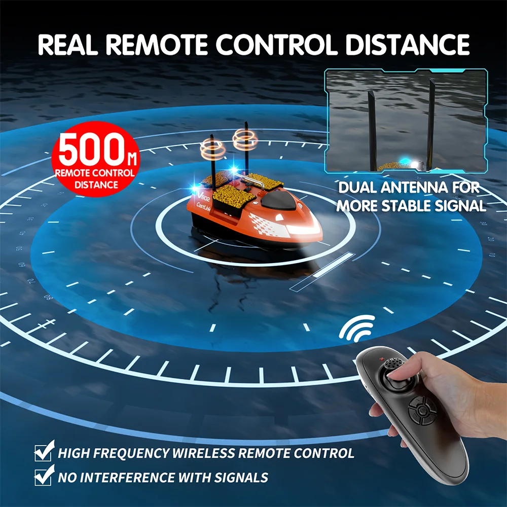 MBLN Bait Boat con 4 trémies independientes, antenas duales para alcance de 500 m, fuente de alimentación dual, luces delanteras y traseras para pesca nocturna - imagen 5