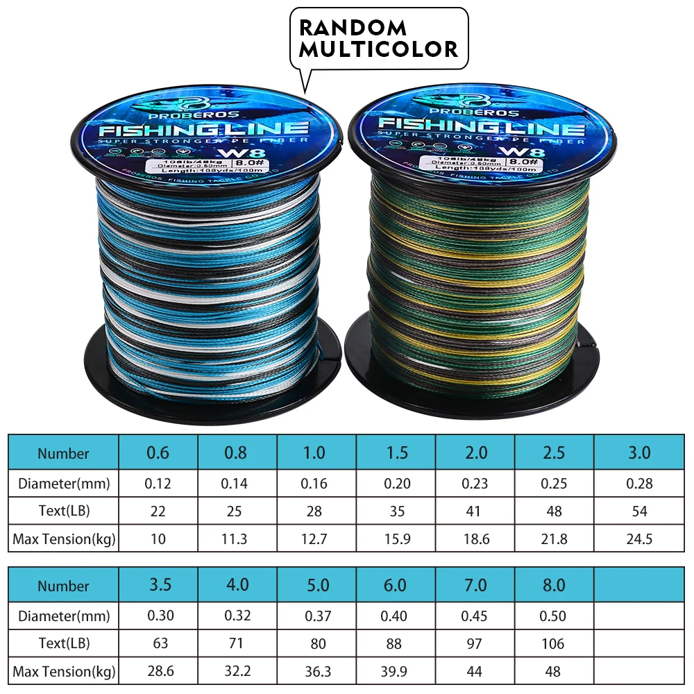 Proberos LINEA DE PESCADO de 8 hebras Multifilamento PE Línea trenzada antiabrasión Azul Camo 20-106LB 109yds - imagen 2