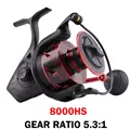 8000HS