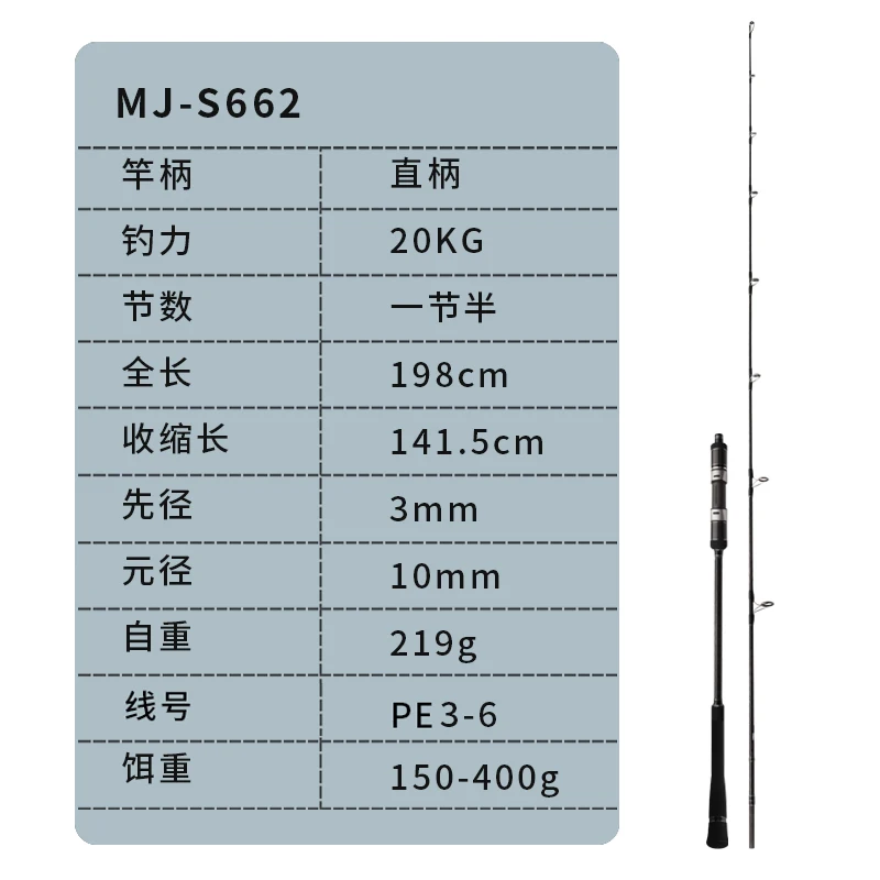 MJ-S662   150-400g