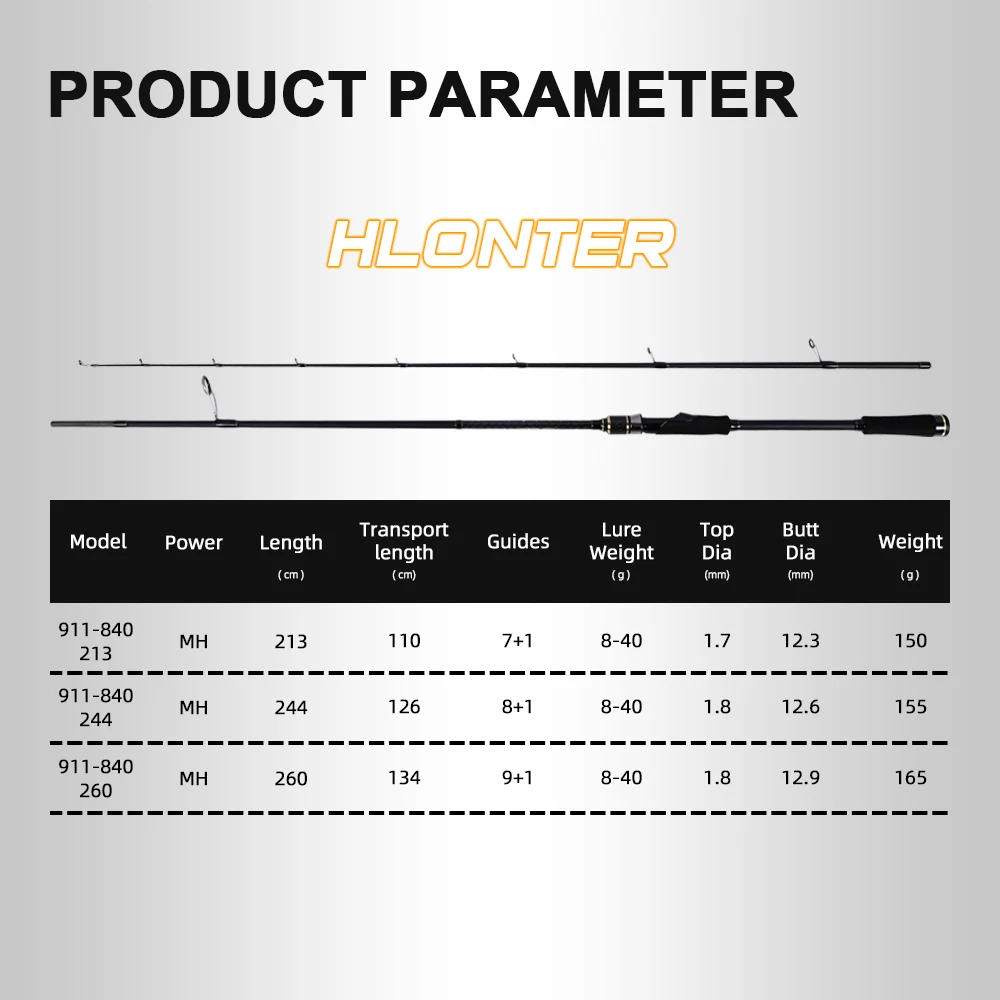 Caña giratoria MIFINE HLONTER SPIN, señuelo de carbono, peso 8-40g, puntas huecas de potencia MH, cañas de pescar de lubina para agua salada y dulce - imagen 2
