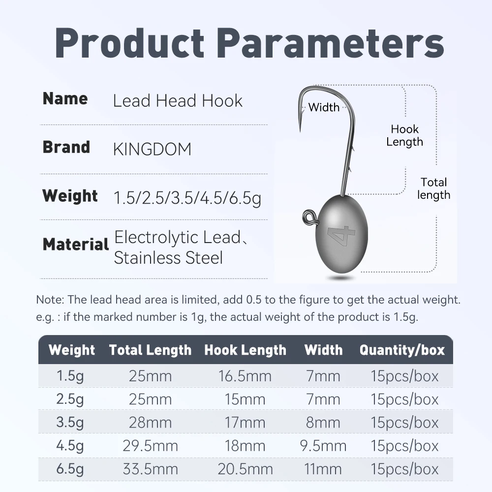 KINGDOM-anzuelo de pesca con cabeza de plomo, 1,5g, 2,5g, 3,5g, 4,5g, 6,5g, cebo suave afilado, manivela, gancho con cabeza de plomo, 15 unidades por paquete - imagen 2