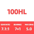 ELITE 100HL