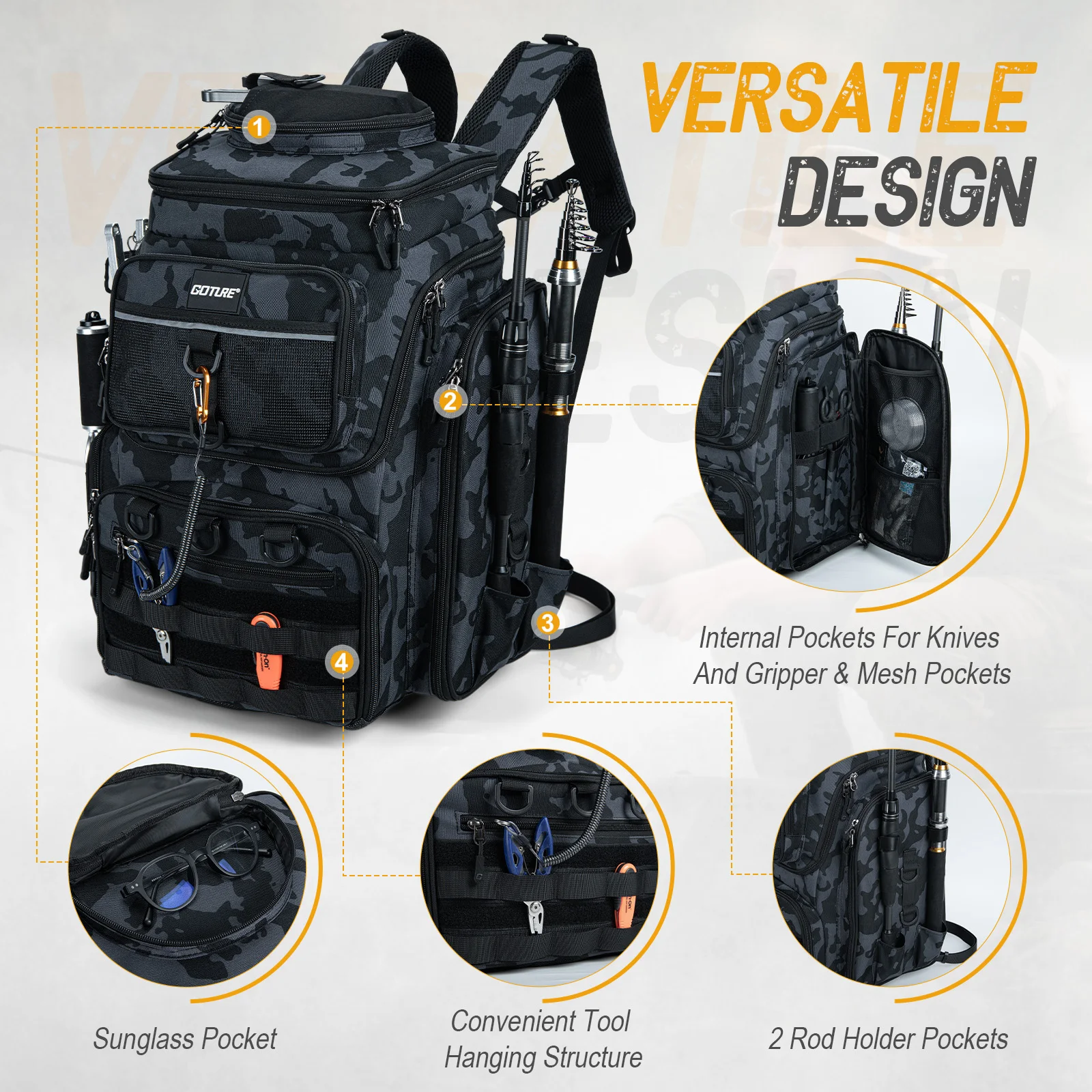 Goture Mochila de Pesca Impermeable 900D con Soporte para Cañas - imagen 4