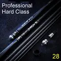 28 hard taigek
