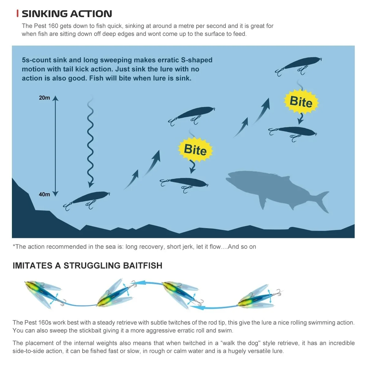 Señuelos de pesca Stickbait, 2 uds., 16cm, 109g, lápiz que se hunde, buenos cebos duros para nadar, lubina, Wobblers - imagen 4