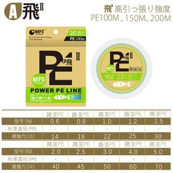 AKFS Flying – Sedal multifilamento 8 hebras PE superresistente
