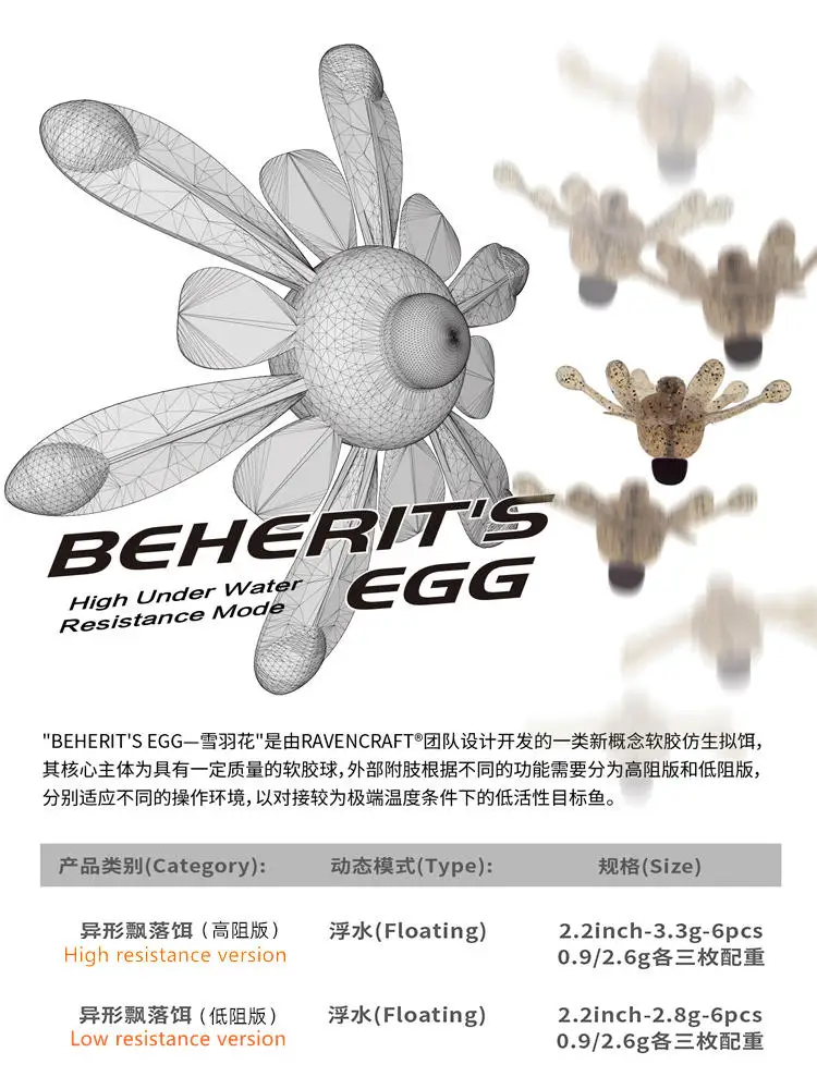 Xueyuhua-señuelo de pesca Ravencraft, cebos blandos flotantes de 2024 pulgadas, 2,2g/3,3g, de goma blanda biomiméticos, 6 piezas, novedad de 2,8 - imagen 3