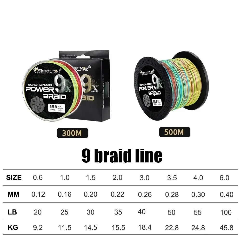 Línea de pesca NGB 300M/500M PE Multicolor 9 hebras líneas trenzadas 20-100LB multifilamento para aparejos de pesca de barco - imagen 4
