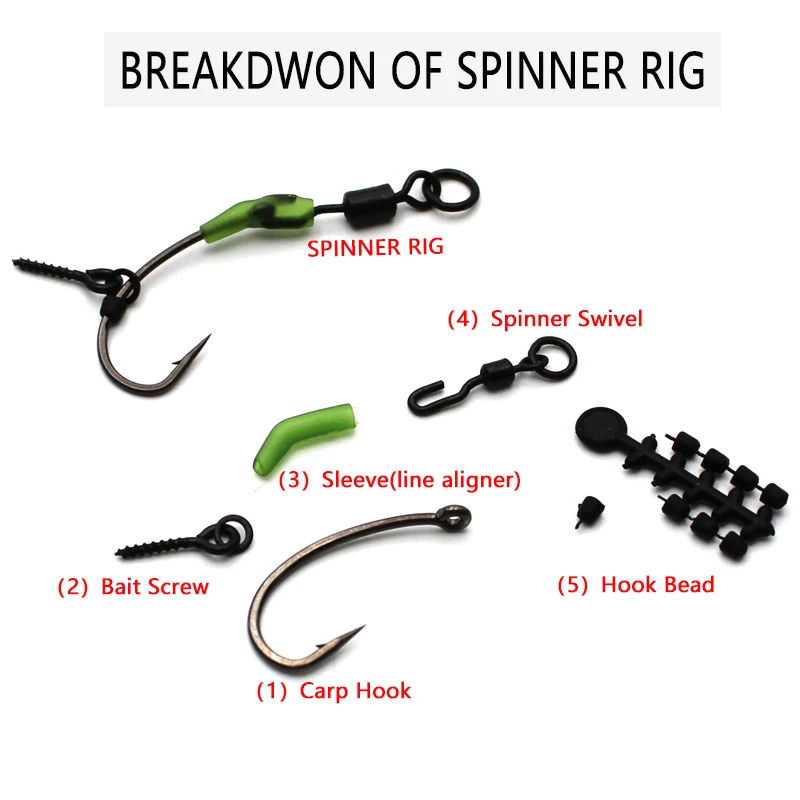 Spinner giratorio para Ronnie Rig, accesorios de pesca de carpa para aparejo de carpa, Micro gancho giratorio, manga de gancho, aparejos giratorios de cambio rápido - imagen 5