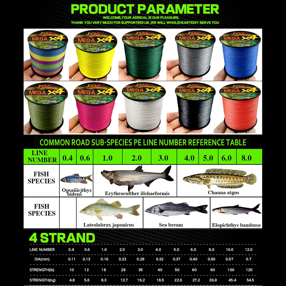 X4 hebras trenzadas para pesca, línea de PE de alta resistencia, pesca de carpas, lubina, Baitcasting, 300M, 500M, aparejos duraderos, color verde y blanco - imagen 5