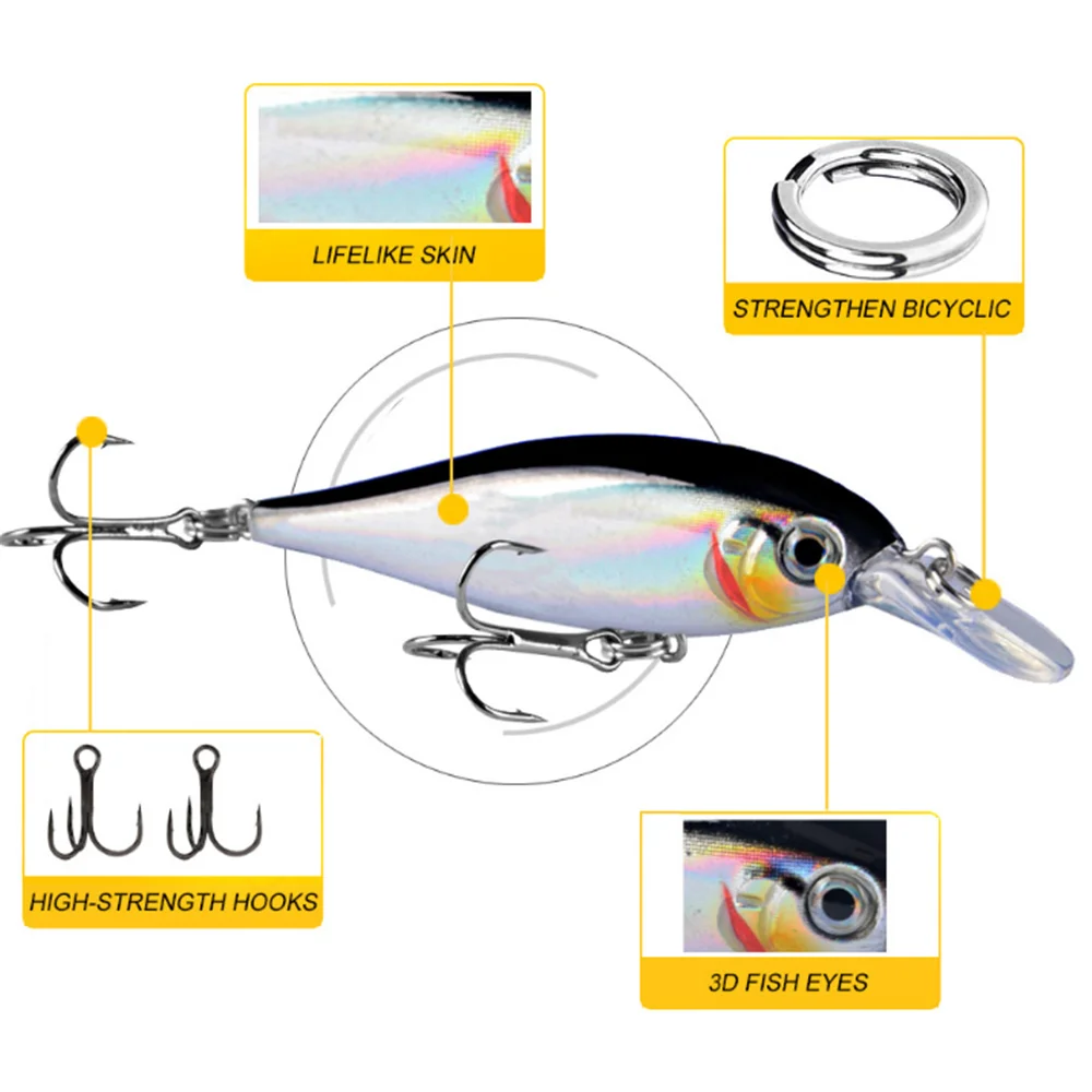Señuelo de Pesca de pececillos, 1 unidad, 7,5 cm, 6g, Wobbler, Crankbait, plantilla Artificial dura, cebo de carpa a rayas, aparejos de Pesca de lubina - imagen 3