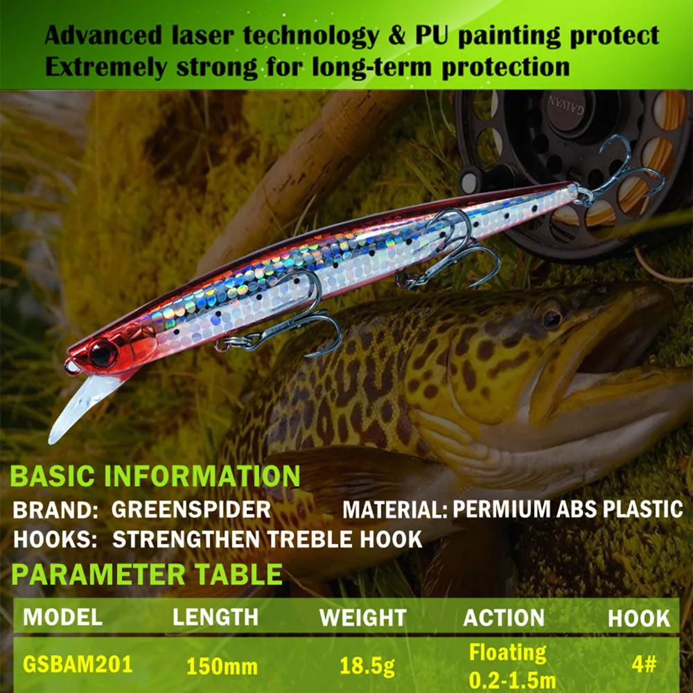 Nuevo Jerkbait Wobblers 15cm 18,5g profundidad 1,5 m cebo duro aparejos de pececillo cebo Señuelos de Pesca sistema de transferencia de peso para fundición larga - imagen 3