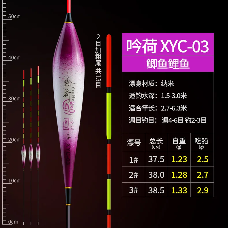 XYC-03