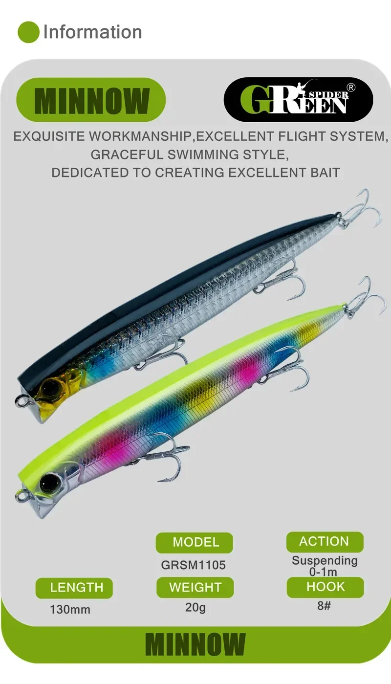 Señuelo jerkbait flotante vista lateral 13cm 20g