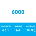 6000
