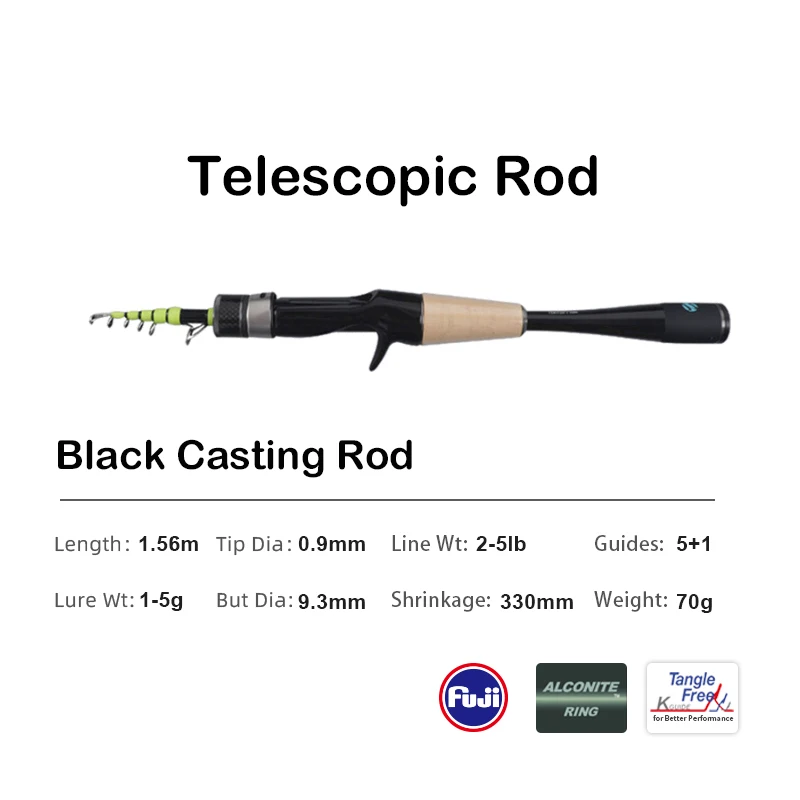FUJI Cast 1.5m