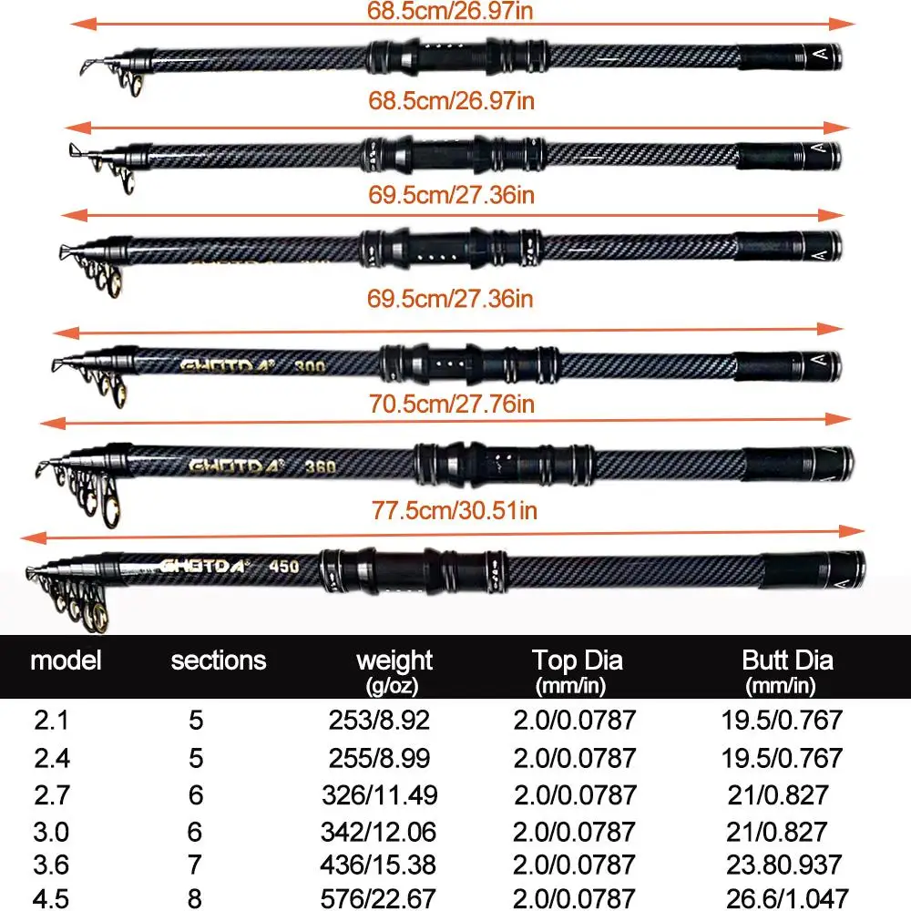 GHOTDA 2,1/2,4/2,7/3,0/3,6/4,5 M alimentador de caña de pescar de carpa dura FRP caña de pescar telescópica de fibra de carbono asiento de carrete extraíble - imagen 4