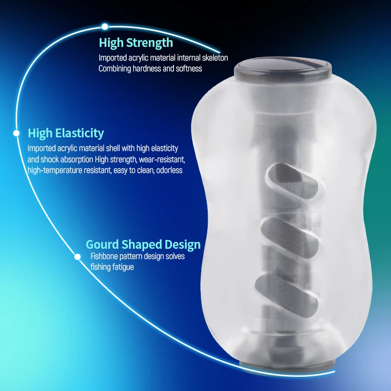 DEUKIO DIY perilla de carrete de pesca agarre acrílico pesca existente carrete de Baitcasting giratorio para modificación de marca S/D/A - imagen 3