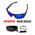 RVG201D