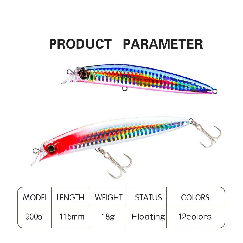 Cebo flotante para pececillos, 115mm, 18g, manivela Wobbler, anzuelos de aparejos de calidad, pez Swinger, perca de pesca, lubina, cebo falso, cebo duro - imagen 2