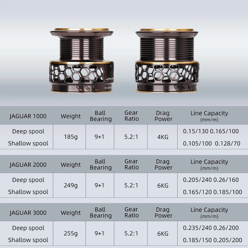 TSURINOYA-carrete de pesca giratorio, 2 carretes, JAGUAR 1000, 2000, 3000, 185G, arrastre máximo de carbono, para carpa, agua salada, Lucio - imagen 2